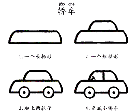 简简单单画小汽车简笔画教程,小朋友们画的小汽车