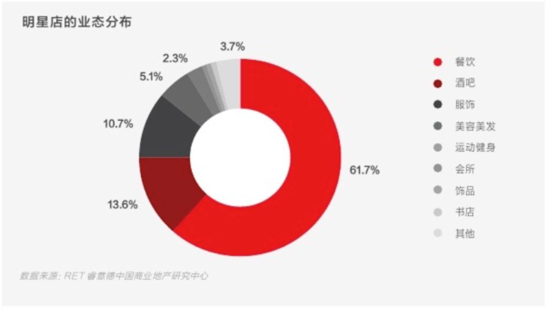 真正的潮牌虚假的潮牌,真正意义上的潮牌