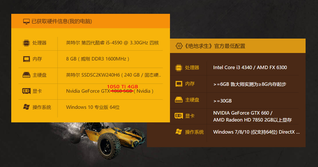 很强也很长，实测铭瑄1050在新老电脑上的表现