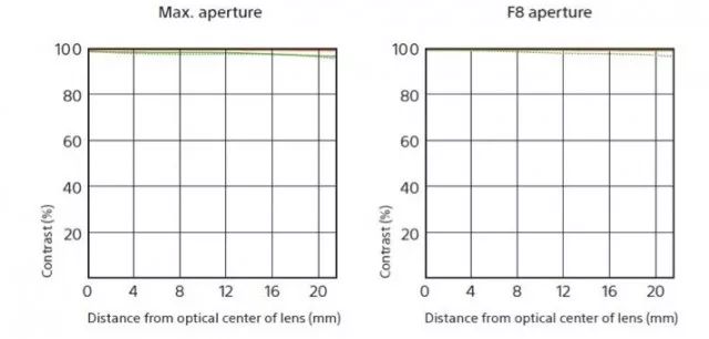 有了它再也不担心熬夜,有了它不愁吃不愁穿