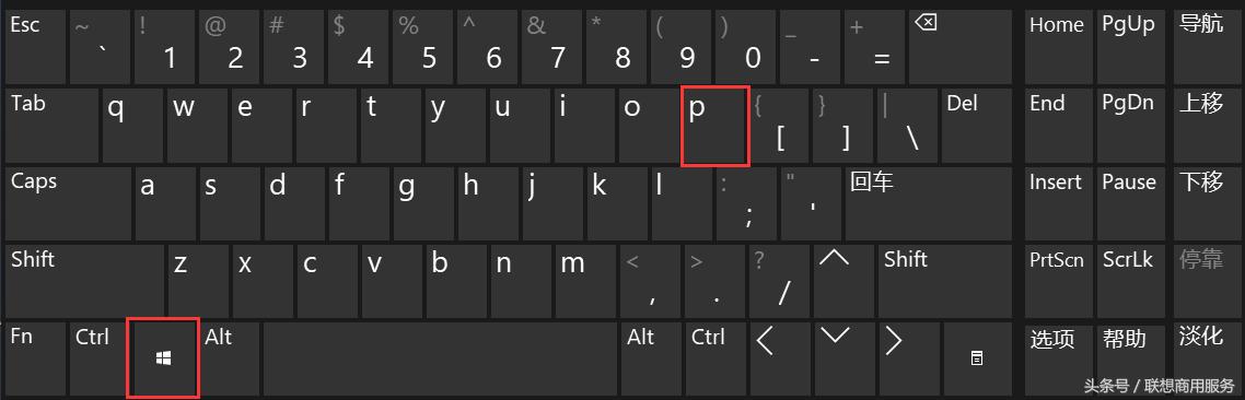 win7更改键盘键位,win7键盘常用15个功能键