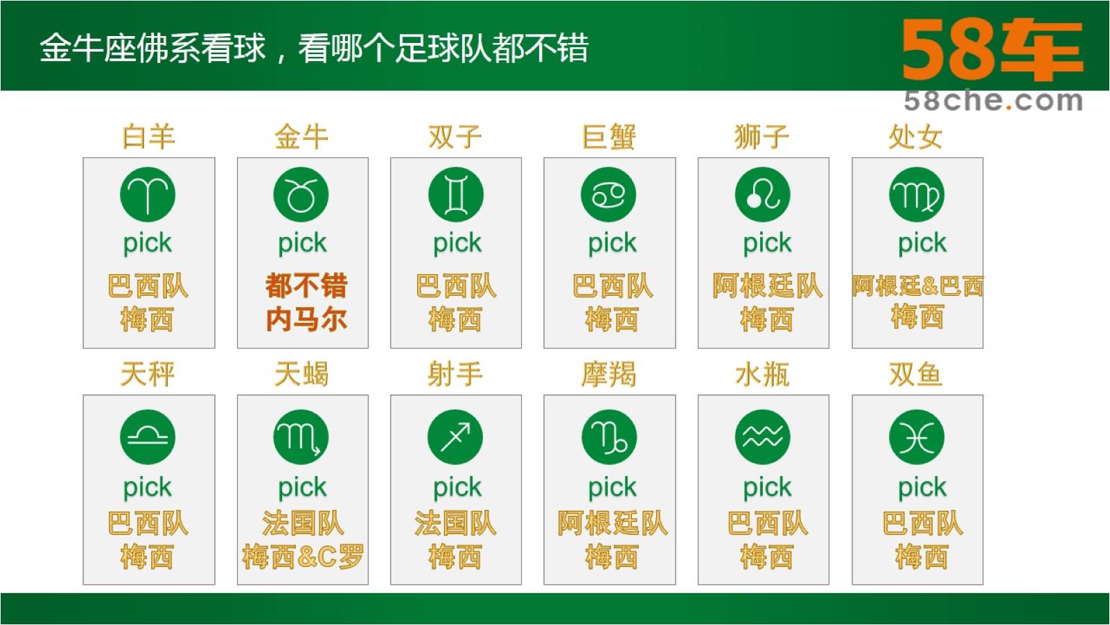 58汽车报告,58车发布调研报告