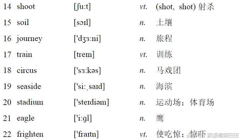 外研社英语高一必修一单词新教材,高一英语必修二单词表人教版