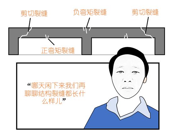 楼板裂缝怎么处理最彻底,楼板裂缝用什么方法解决最好