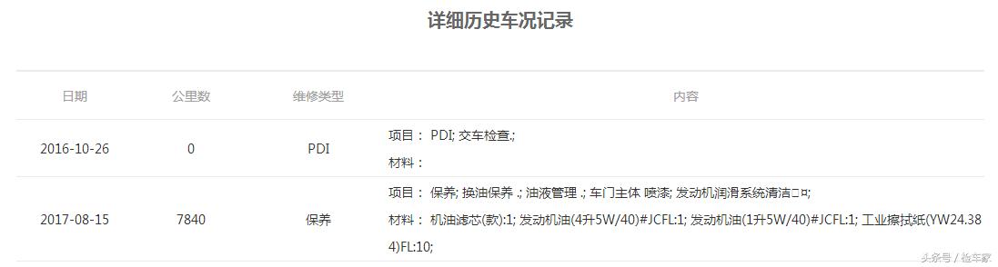 买奥迪a5二手车注意事项,4s店的认证二手车靠谱吗