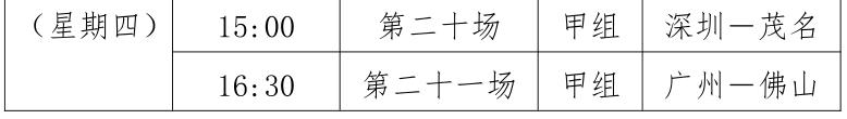 省运会青少年组击剑比赛收官,省运会击剑成绩