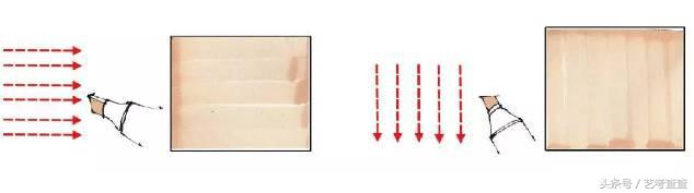 零基础马克笔技法入门大全,马克笔一定要准备的几种颜色