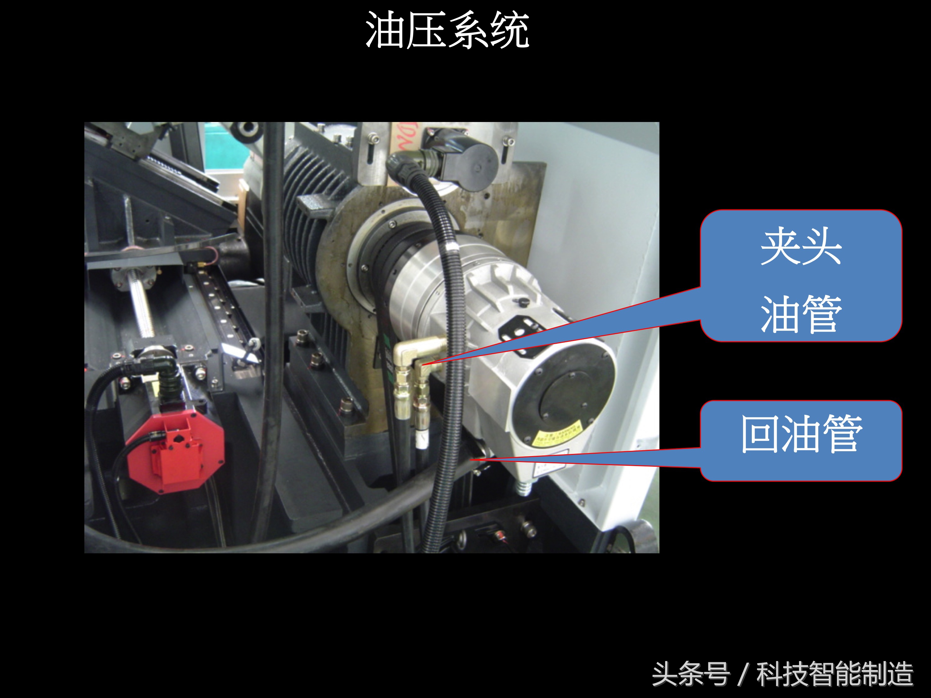 数控车床尾座结构图解,数控车床专业知识培训ppt