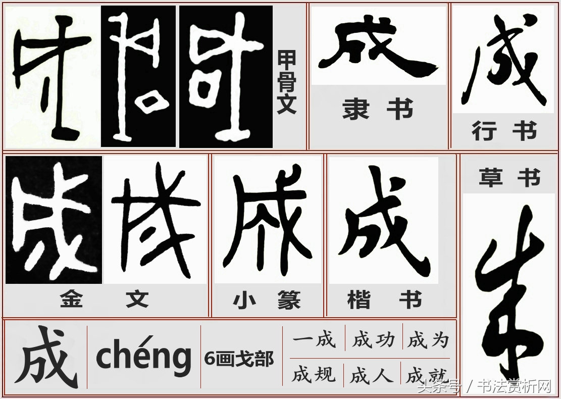 汉字成图,汉字的字形演变与变体字形