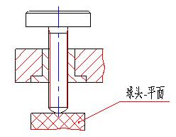 经纬仪如何精准调平,经纬仪怎样调平及图解