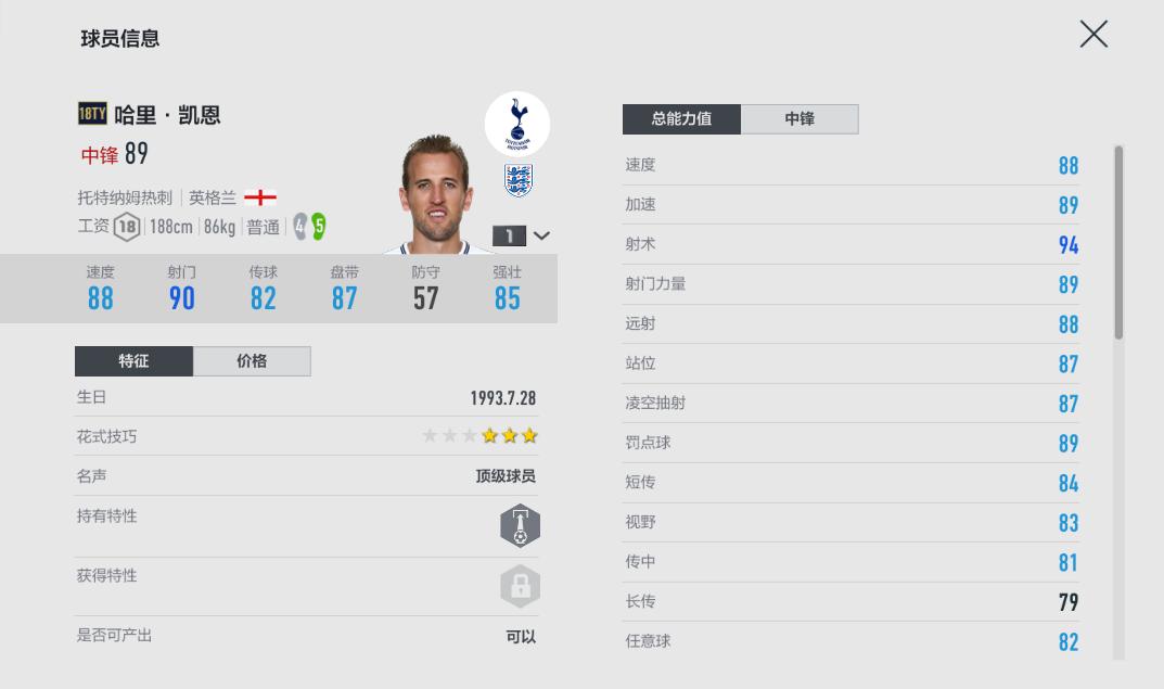 Fifaol4年度蓝卡测评C罗卡皇登基