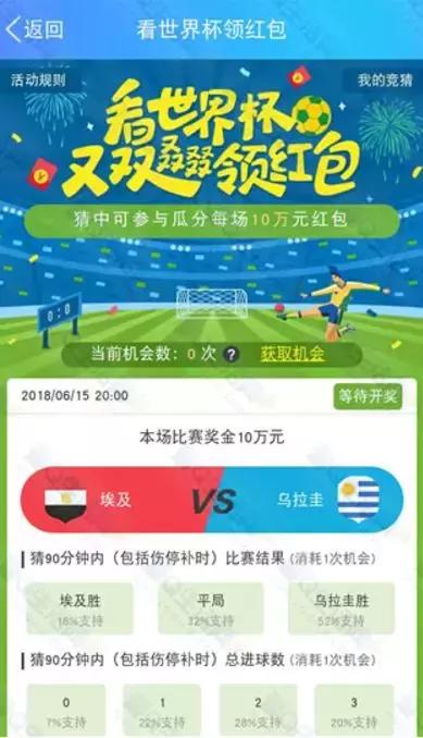 为何这届世界杯终于火出圈了？