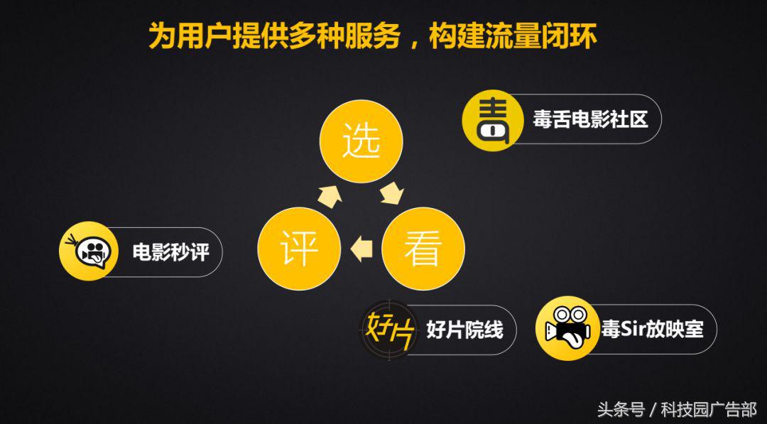 微信小程序增加步数,微信小程序乾坤大挪移开局攻略