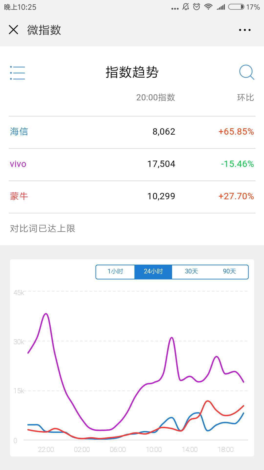 世界杯的广告是怎么投放的,世界杯中国广告商有哪些