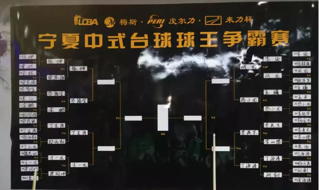 lcba最新战况,cba最新比赛消息