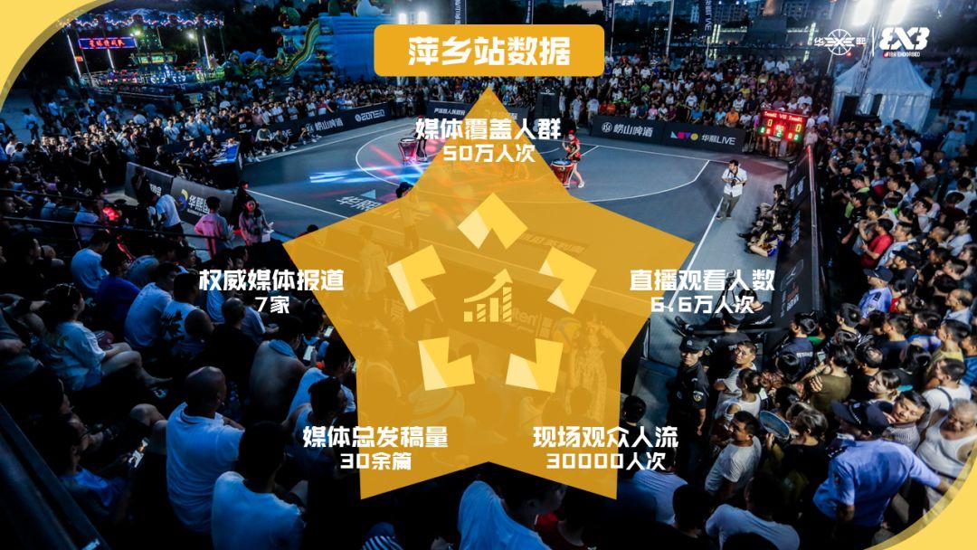 这里是萍乡!德庄火锅进军全国总决赛秋收起义广场见证顶级赛事