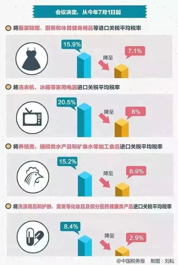 在南通的统统有份！一大波钱要到账！不知道就亏大了！