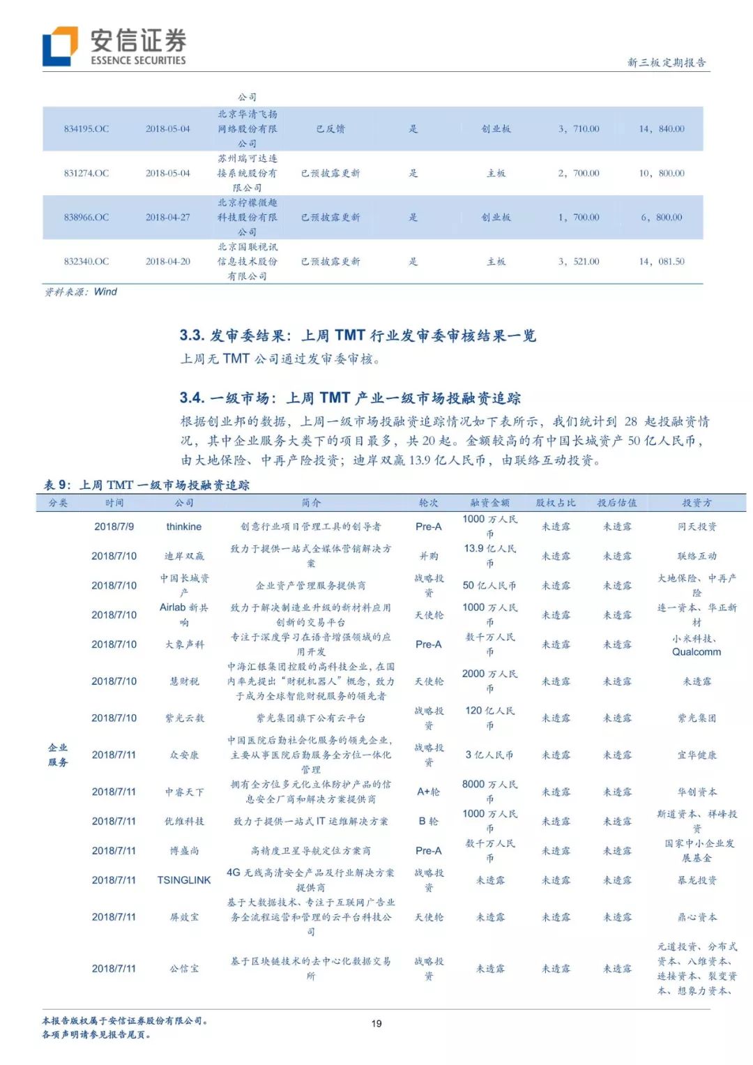 「安信三板｜TMT」Sonos冲刺IPO，老牌智能音响制造商能否翻身？「诸海滨团队」