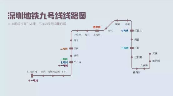 10元钱游遍全球,10块钱玩遍青岛
