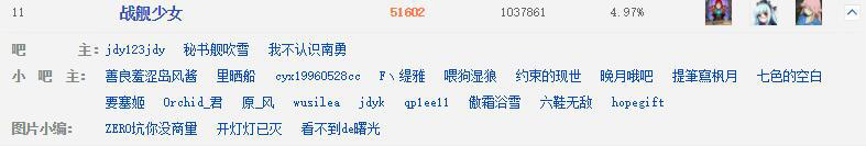 舰R未来有超过舰C的可能性么