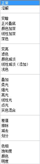 ps图层混合选项原理通俗讲解,ps里图层混合模式详细讲解