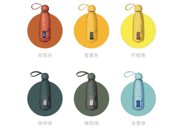 特别好用的防晒伞推荐知乎,好看又实用的防晒伞