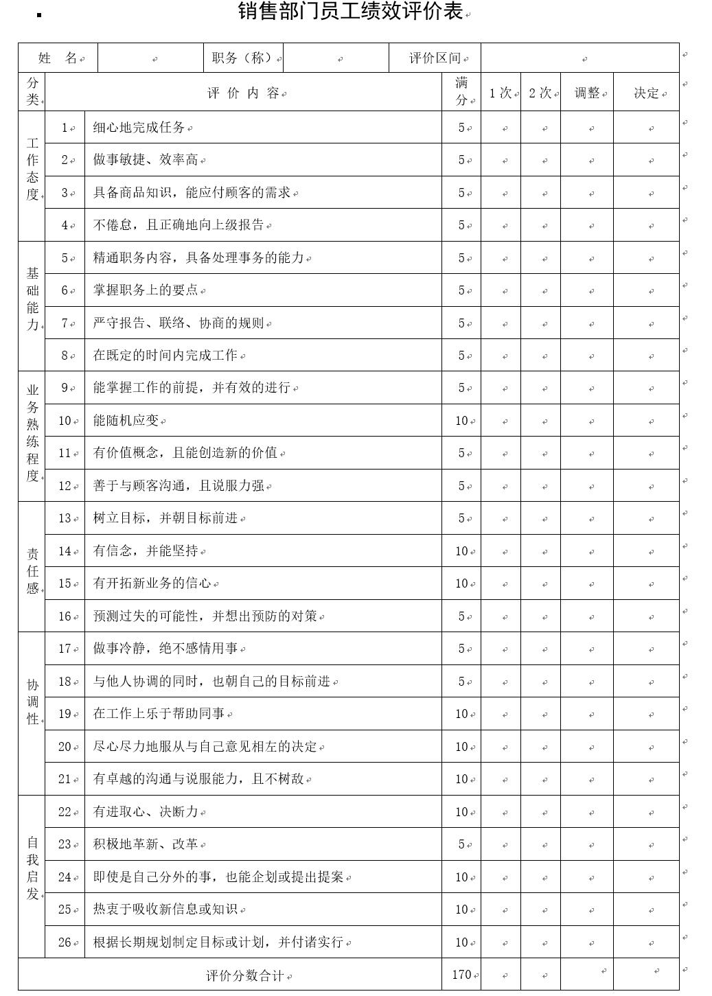 资料｜80页各部门绩效考核表，大小公司适合（附绩效奖金方案）