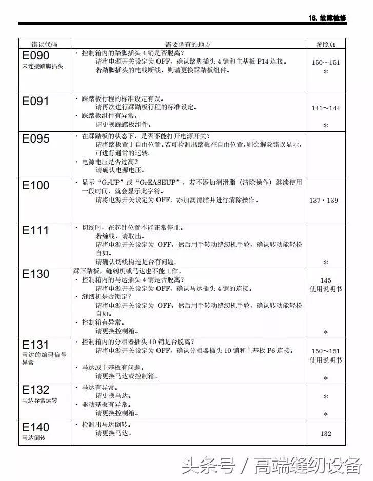 昊顺缝纫设备,昊顺高端缝纫设备劈料机