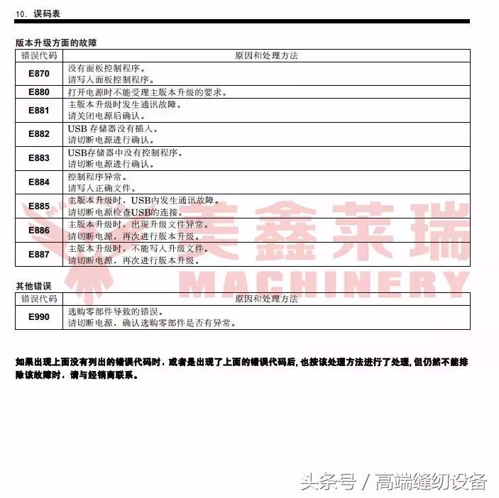 昊顺缝纫设备,昊顺高端缝纫设备劈料机