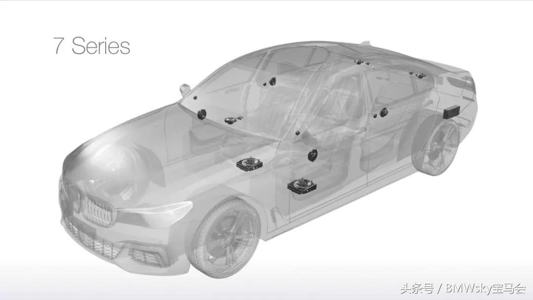 宝马原厂音响和哈曼的区别,宝马音响升级史泰格还是哈曼卡顿