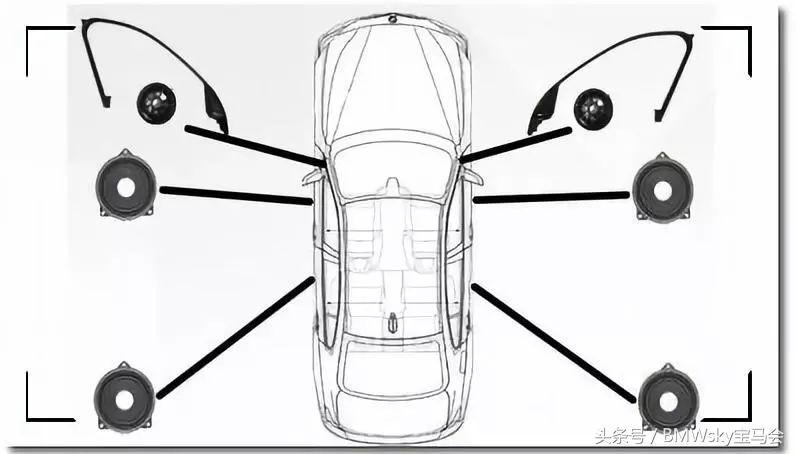 宝马音响升级哈曼卡顿价格,宝马原厂哈曼音响调试