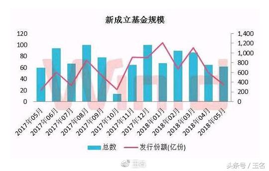 资金情绪指标公式,市场资金情绪分析