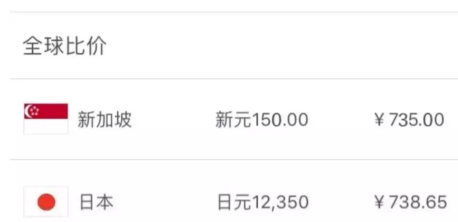 樟宜机场攻略,樟宜机场t1免税店攻略