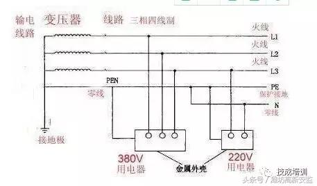 10kv高压电表接线图,电工常用电表接线图大全