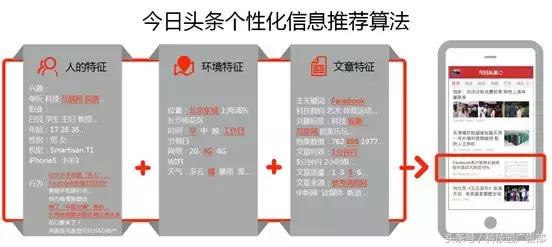 放心购电商运营,二类电商入驻