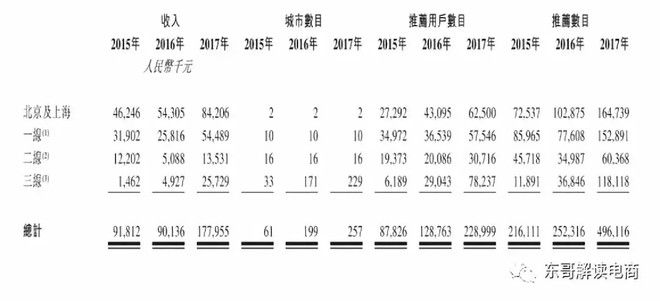 齐家网官网报价,齐家网团购建材
