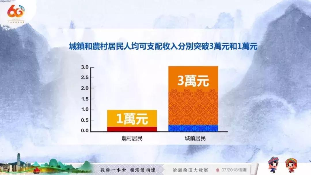 广西代表团视频,中国广西代表团入场