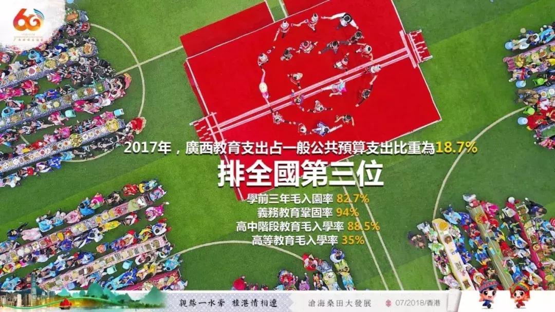 广西代表团来到深圳,广西代表团赴港澳行