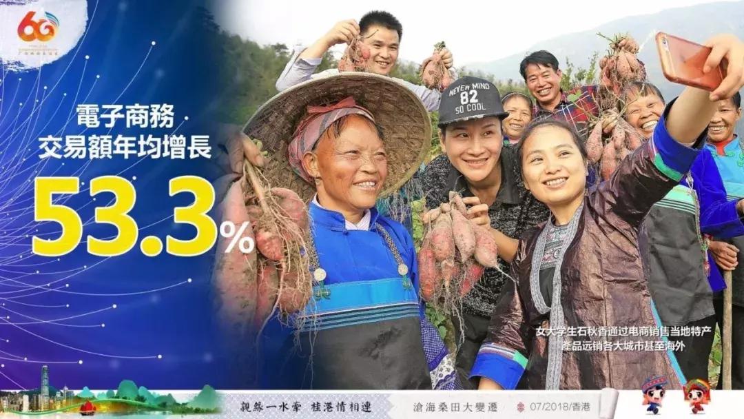 广西代表团入会场,广西党政代表团访问港澳