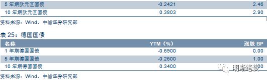 银保监会新政策出台,央行和银保监会关系