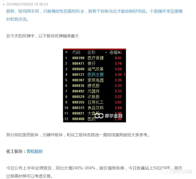 怎样进行美股的交易,canslim选股策略模型