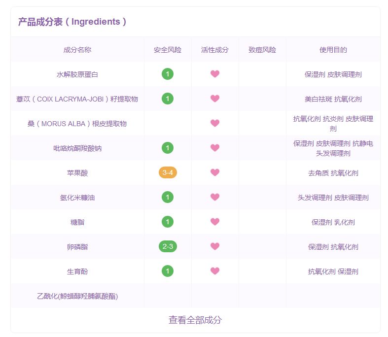 最近买的爆款好物,好用又实惠的好物推荐