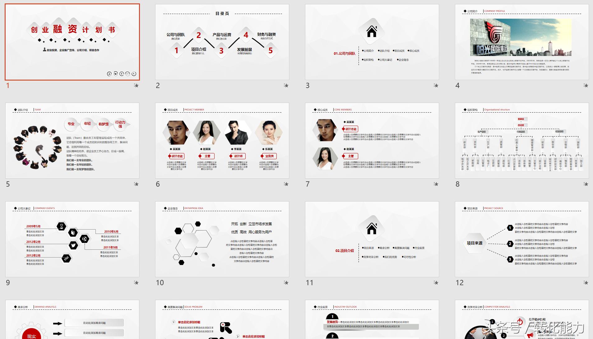 融资方案商业计划书模板,融资商业计划书100例ppt