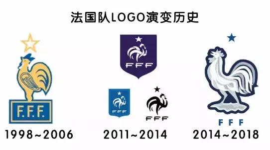 法国足协logo,法国足协标志