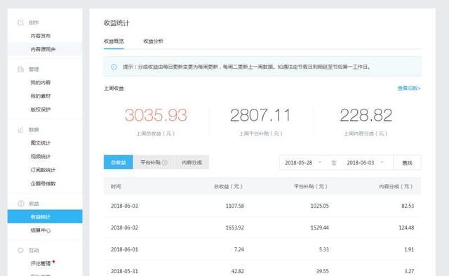 大学生低成本创业项目有哪些 (40-50岁创业方向十大冷门创业门路)