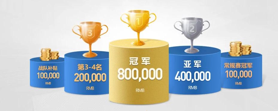 cfpls15总决赛,cfpls11半决赛sv让二追三