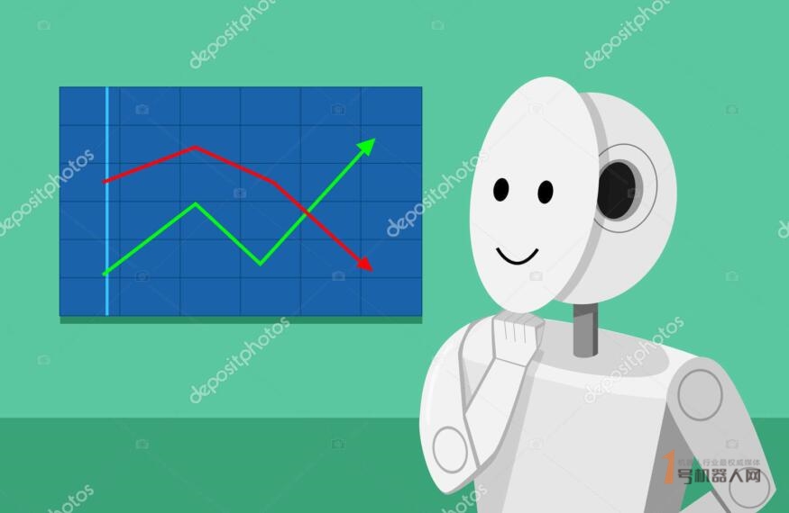 机器人进入市场的策略,机器人进入地产
