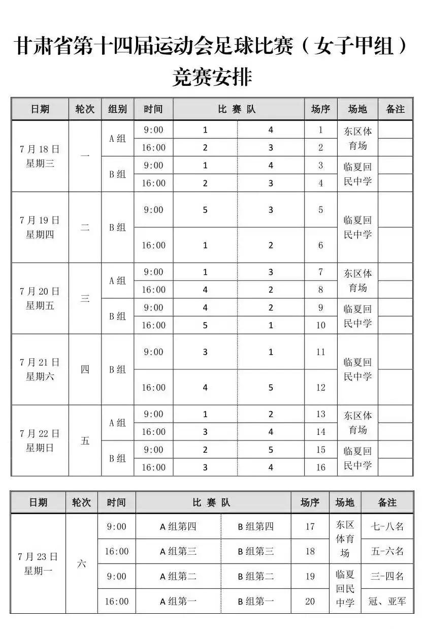 临夏足球河州杯决赛,2024临夏州足球比赛开幕式