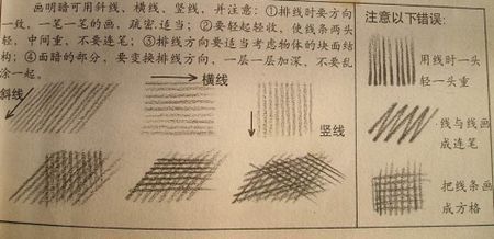 素描或者油画可以自学么？素描油画自学教程，素描零基础轻松入门