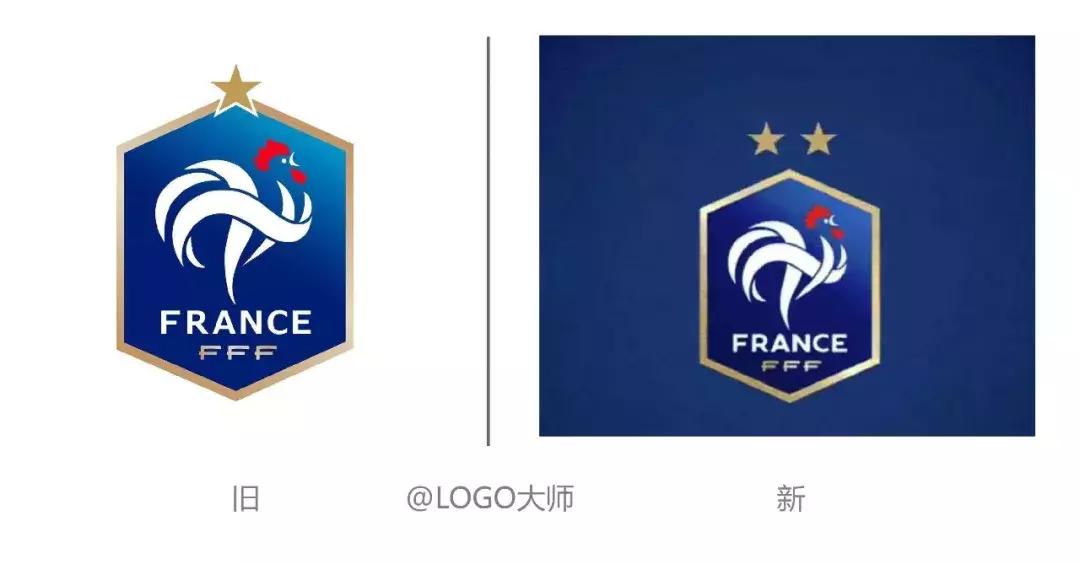 法国各足球队队标,法国国家足球队队徽